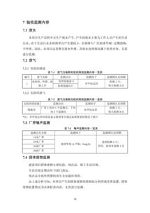 保定市樂興包裝建設(shè)項(xiàng)目竣工環(huán)境保護(hù)驗(yàn)收監(jiān)測(cè)報(bào)告