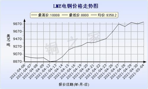 恒牛變壓器銅改鋁 助力環(huán)保儀器廠商兼顧客戶信任與利潤(rùn)增長(zhǎng)